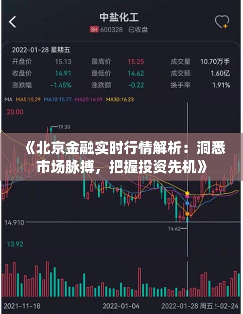 《北京金融实时行情解析：洞悉市场脉搏，把握投资先机》