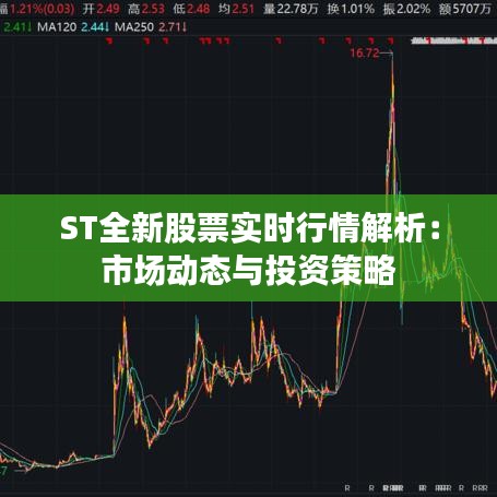 ST全新股票实时行情解析：市场动态与投资策略