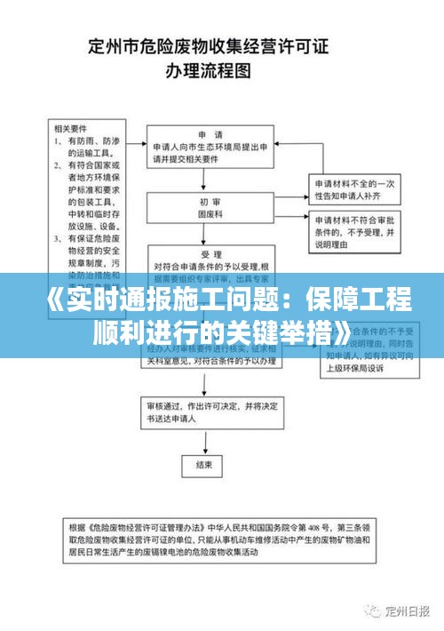 企业介绍 第195页