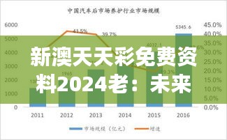 新澳天天彩免费资料2024老：未来趋势深度解读