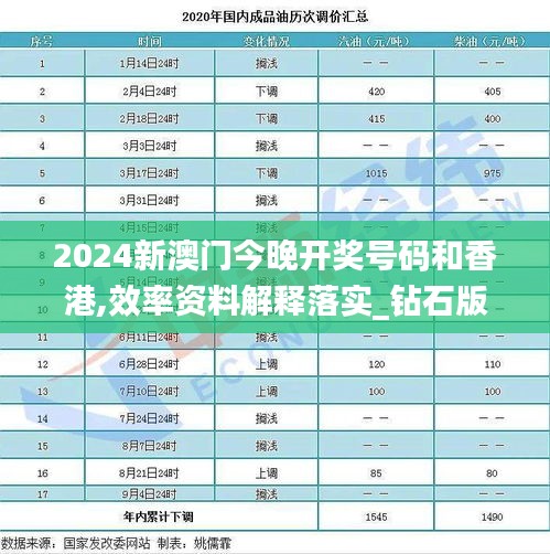衣不兼采 第3页