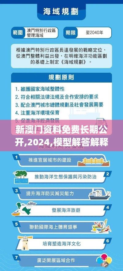 新澳门资料免费长期公开,2024,模型解答解释落实_Deluxe9.930