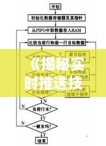 《揭秘实时推送技术原理：高效信息传递之道》