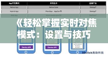 夯雀儿先飞 第3页