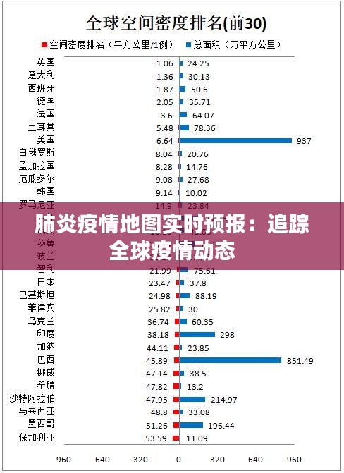 肺炎疫情地图实时预报：追踪全球疫情动态