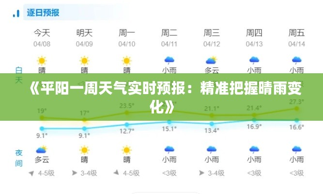 《平阳一周天气实时预报：精准把握晴雨变化》