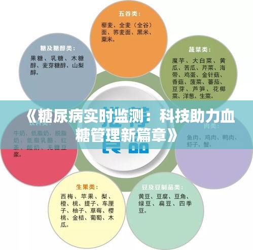 《糖尿病实时监测：科技助力血糖管理新篇章》