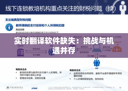 实时翻译软件缺失：挑战与机遇并存