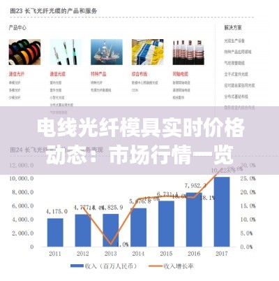 贵耳贱目 第2页