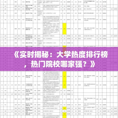 《实时揭秘：大学热度排行榜，热门院校哪家强？》