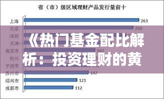 《热门基金配比解析：投资理财的黄金比例》