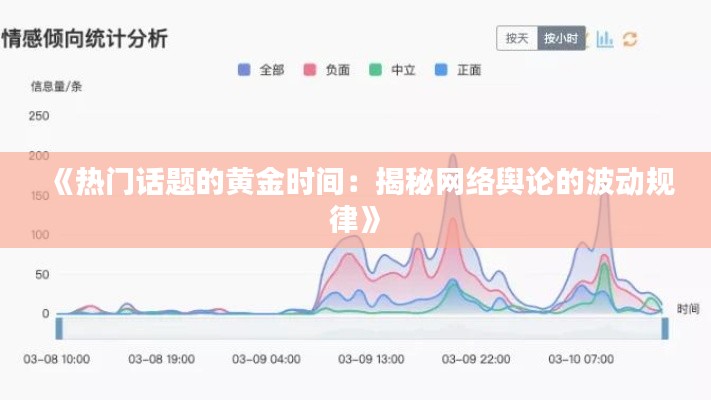 《热门话题的黄金时间：揭秘网络舆论的波动规律》