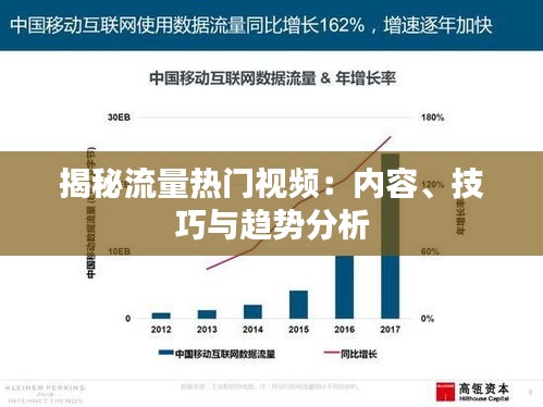 揭秘流量热门视频：内容、技巧与趋势分析