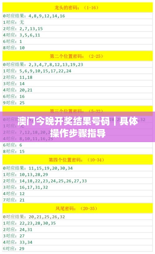澳门今晚开奖结果号码｜具体操作步骤指导