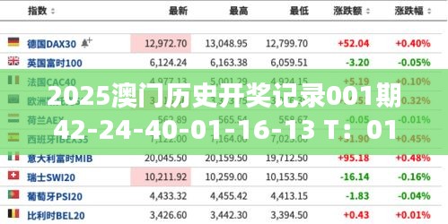 2025澳门历史开奖记录001期42-24-40-01-16-13 T：01