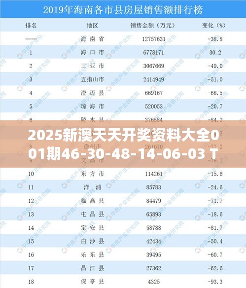 千辛万苦 第2页