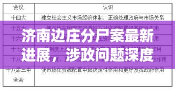 济南边庄分尸案最新进展，涉政问题深度剖析