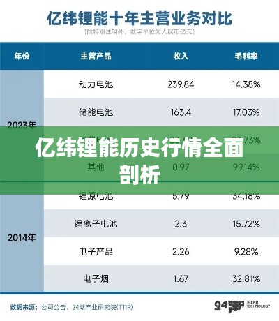 荆钗布裙 第2页