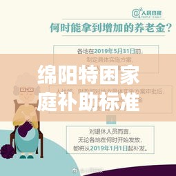 绵阳特困家庭补助标准详解，最新政策解读
