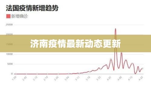 济南疫情最新动态更新