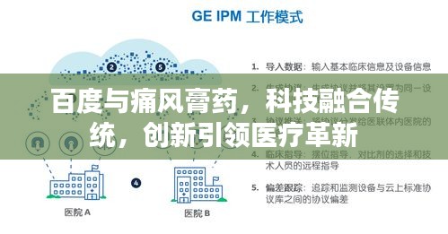 百度与痛风膏药，科技融合传统，创新引领医疗革新