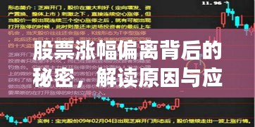 股票涨幅偏离背后的秘密，解读原因与应对策略揭秘
