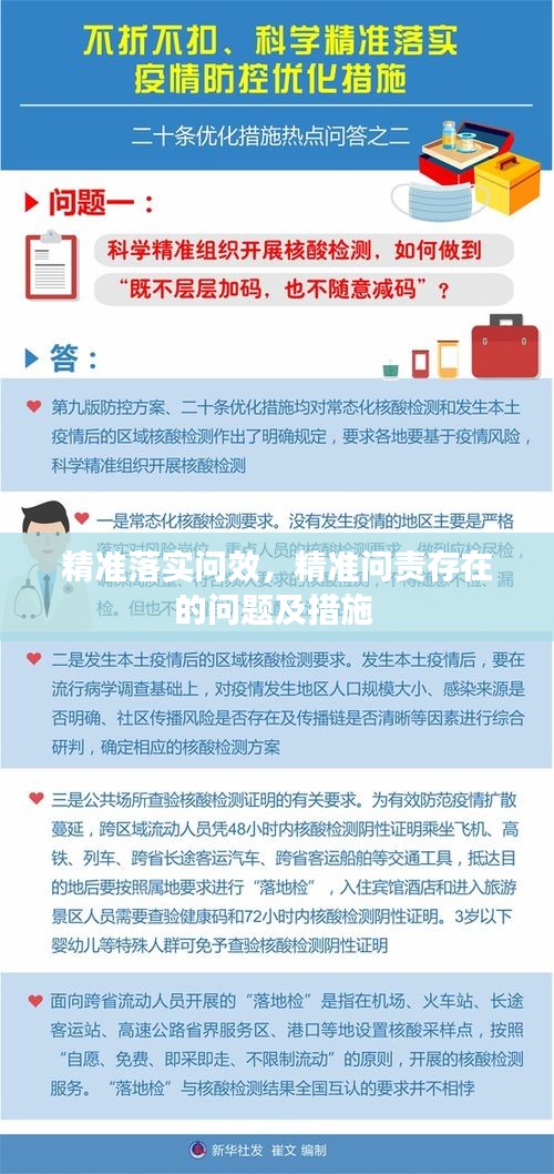 精准落实问效，精准问责存在的问题及措施 
