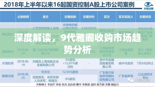 深度解读，9代雅阁收购市场趋势分析