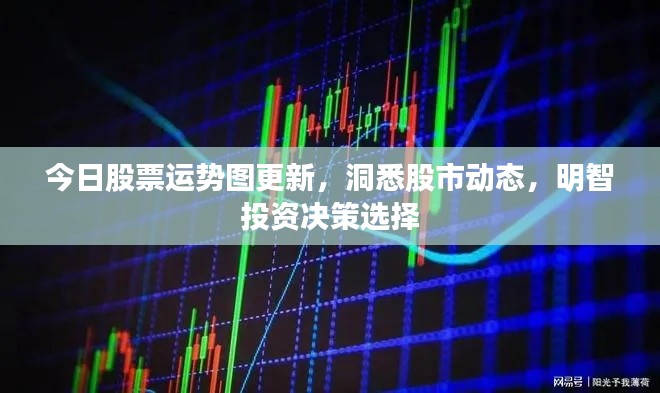 富贵功名