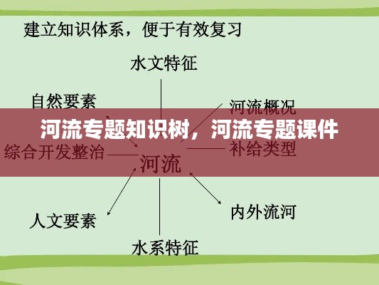 金石为开