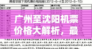 张张屈屈