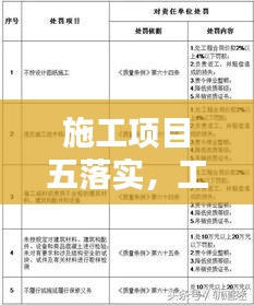 阳春白雪