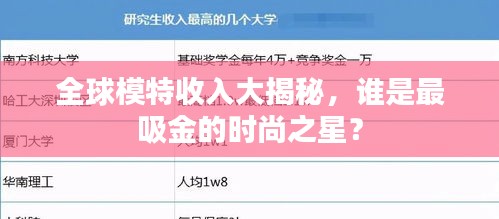 全球模特收入大揭秘，谁是最吸金的时尚之星？