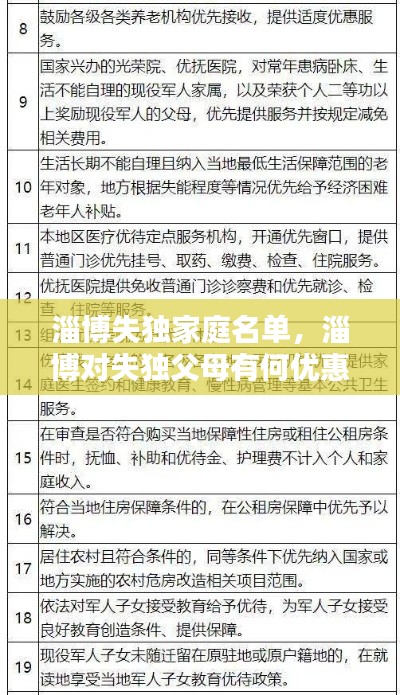 淄博失独家庭名单，淄博对失独父母有何优惠政策 
