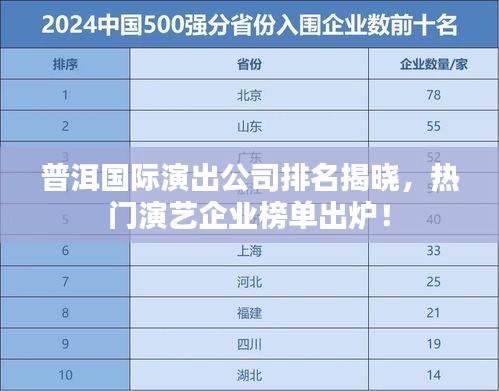 权贵显要