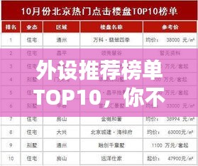 外设推荐榜单TOP10，你不可不知的热门选择！