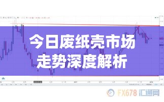 精雕细刻