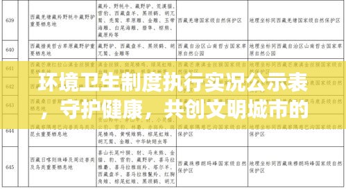 环境卫生制度执行实况公示表，守护健康，共创文明城市的关键所在