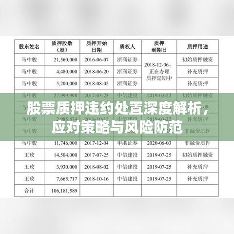 股票质押违约处置深度解析，应对策略与风险防范
