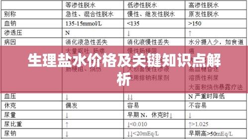 生理盐水价格及关键知识点解析