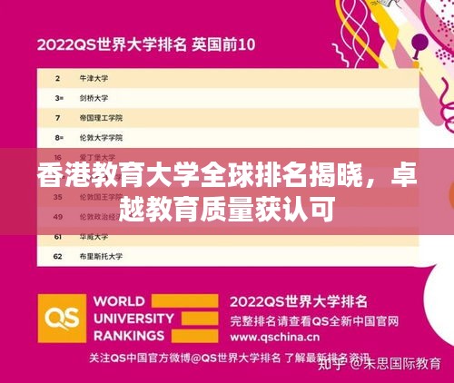 香港教育大学全球排名揭晓，卓越教育质量获认可